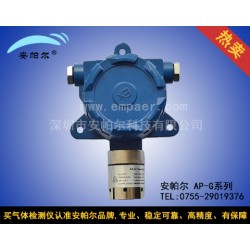 不帶顯示固定式二氧化碳檢測儀、二氧化碳檢測儀、二氧化碳變送器