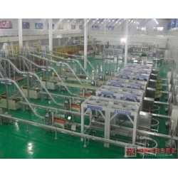 宏基裝箱機(jī)器人，蜘蛛手裝箱機(jī)器人