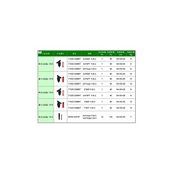 好的過(guò)濾器供應(yīng)|廠(chǎng)家批發(fā)疊片過(guò)濾器