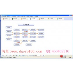 包裝行業(yè)ERP管理系統(tǒng) 實(shí)用低價(jià)