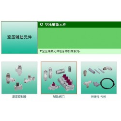 接頭GWS4-0，GWS6-0，GWS8-0，GWS10