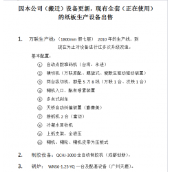 因本公司（搬遷）設(shè)備更新，現(xiàn)有紙板生產(chǎn)設(shè)備出售