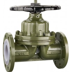 蝶閥、球閥、截止閥、閘閥、止回閥、隔膜閥、調(diào)節(jié)閥、減壓閥