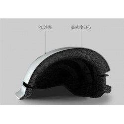 頭盔料EPS，為安全加分！