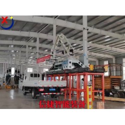 在湖南現(xiàn)代農(nóng)業(yè)中，全自動(dòng)裝車(chē)機(jī)器人豆粕裝車(chē)應(yīng)用優(yōu)勢(shì)