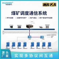煤礦調(diào)度廣播通信系統(tǒng)KT124煤礦調(diào)度通信系統(tǒng)